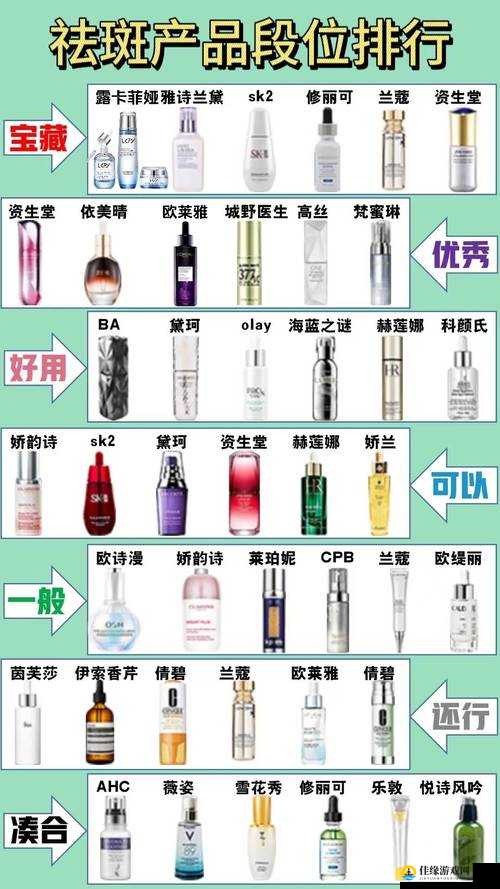 国产精华液二线品牌大全：探索优质护肤的多样选择